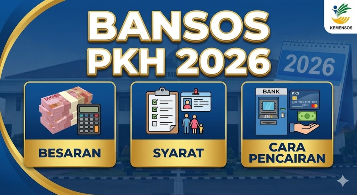 Bansos PKH 2026: Besaran, Syarat, dan Cara Pencairan