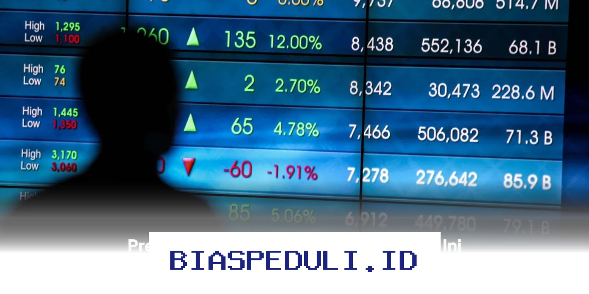 Apakah IHSG Akan Terus Melemah? Simak Prediksi Terkini dan Rekomendasi Saham Jitu dari Ahli!