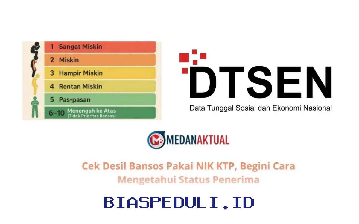 Cara Mudah Cek Desil Keluarga Online dengan NIK KTP, Syarat Dapat Bansos PKH Terbaru!