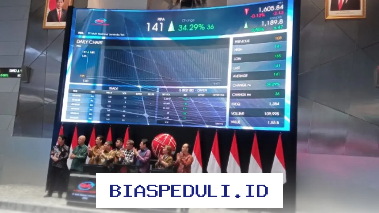 Dirut PIPA Dilarang 5 Tahun di Pasar Modal karena Kesalahan Laporan Keuangan!
