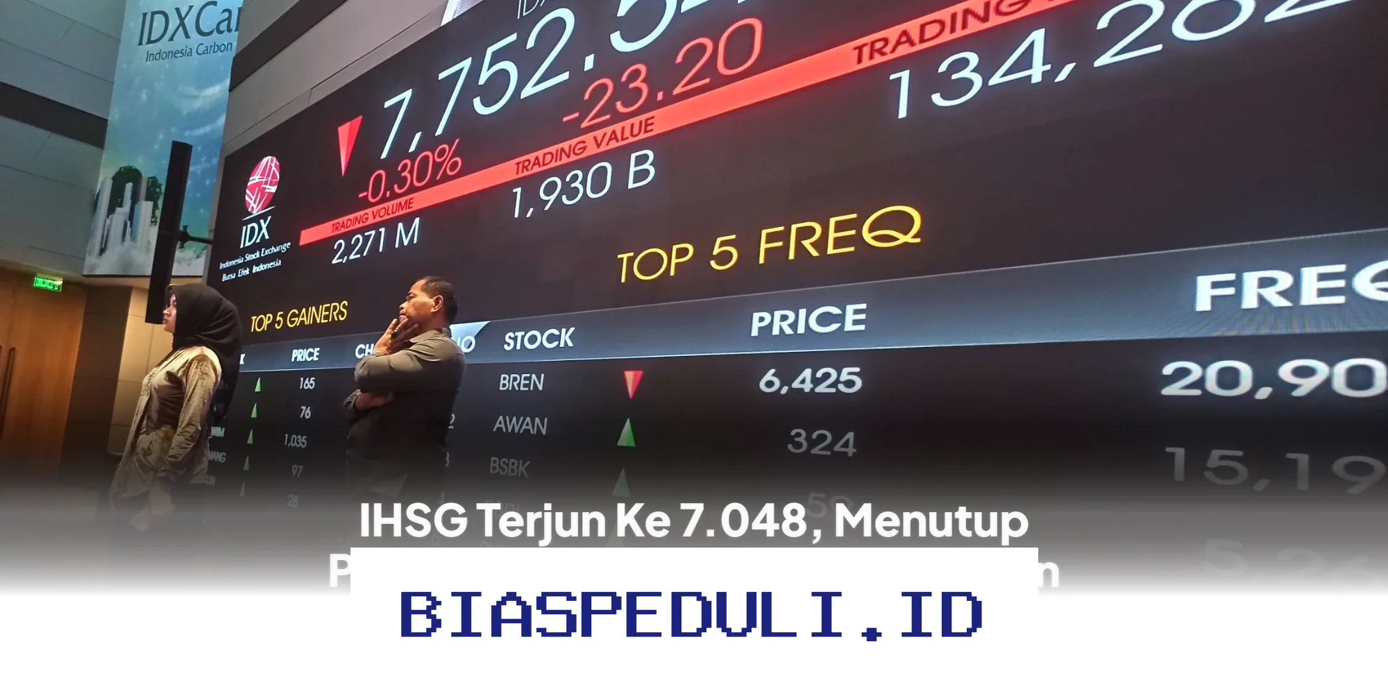 IHSG Anjlok Tajam ke 7.048, Akhiri Perdagangan Maret dengan Kerugian Besar!
