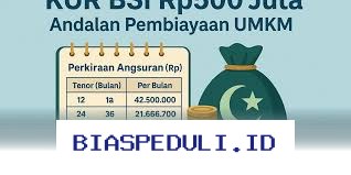 KUR BSI 2026 Sudah Bisa Diajukan! Simak Syarat, Batas Pinjaman, dan Langkah Mudah Pengajuannya!