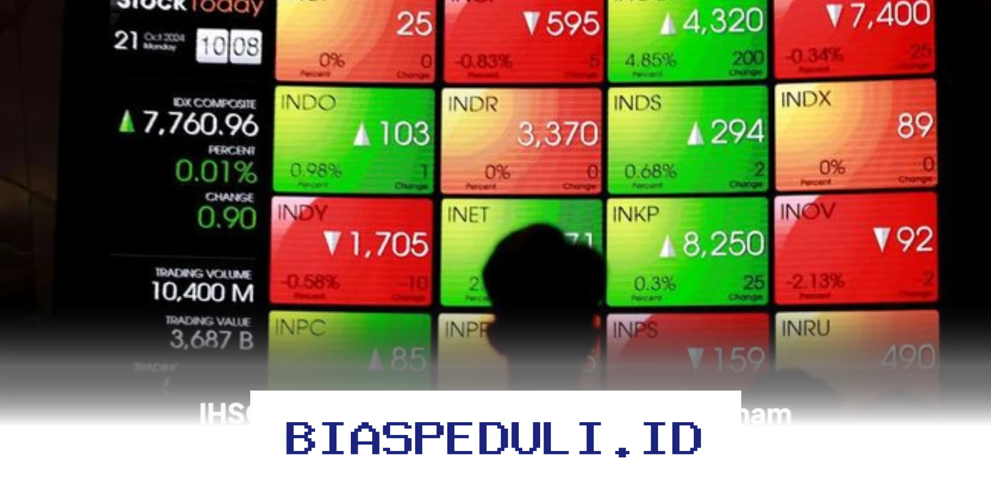 Saham Mana Saja yang Paling Banyak Dijual Investor Asing Saat IHSG Anjlok di Awal Perdagangan?