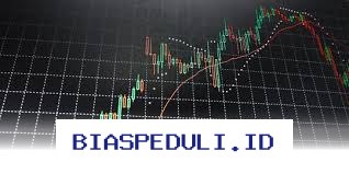 Saham-Saham Ini Wajib Diperhatikan Jika Ingin Cuan Tipis Hari Ini!