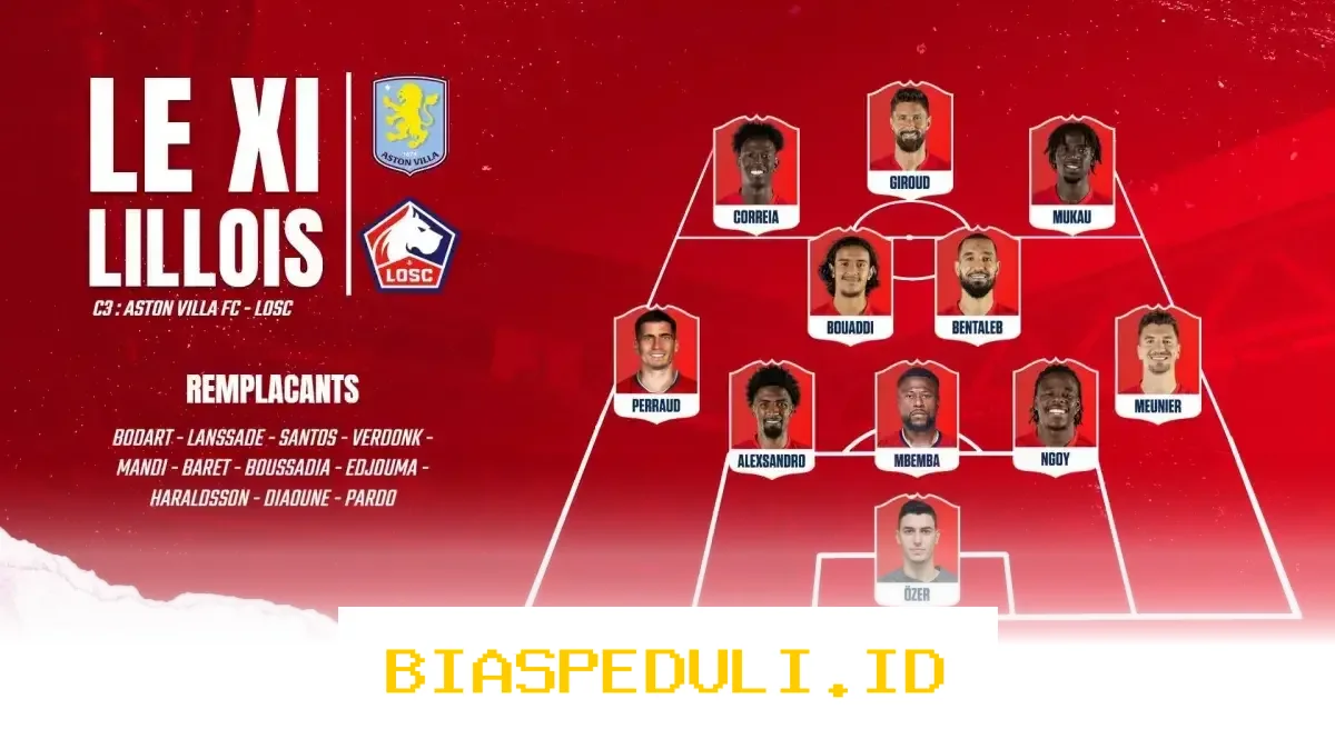 Strasbourg Tembus Perempat Final Conference League, Lille Gagal Lolos dari Liga Europa!