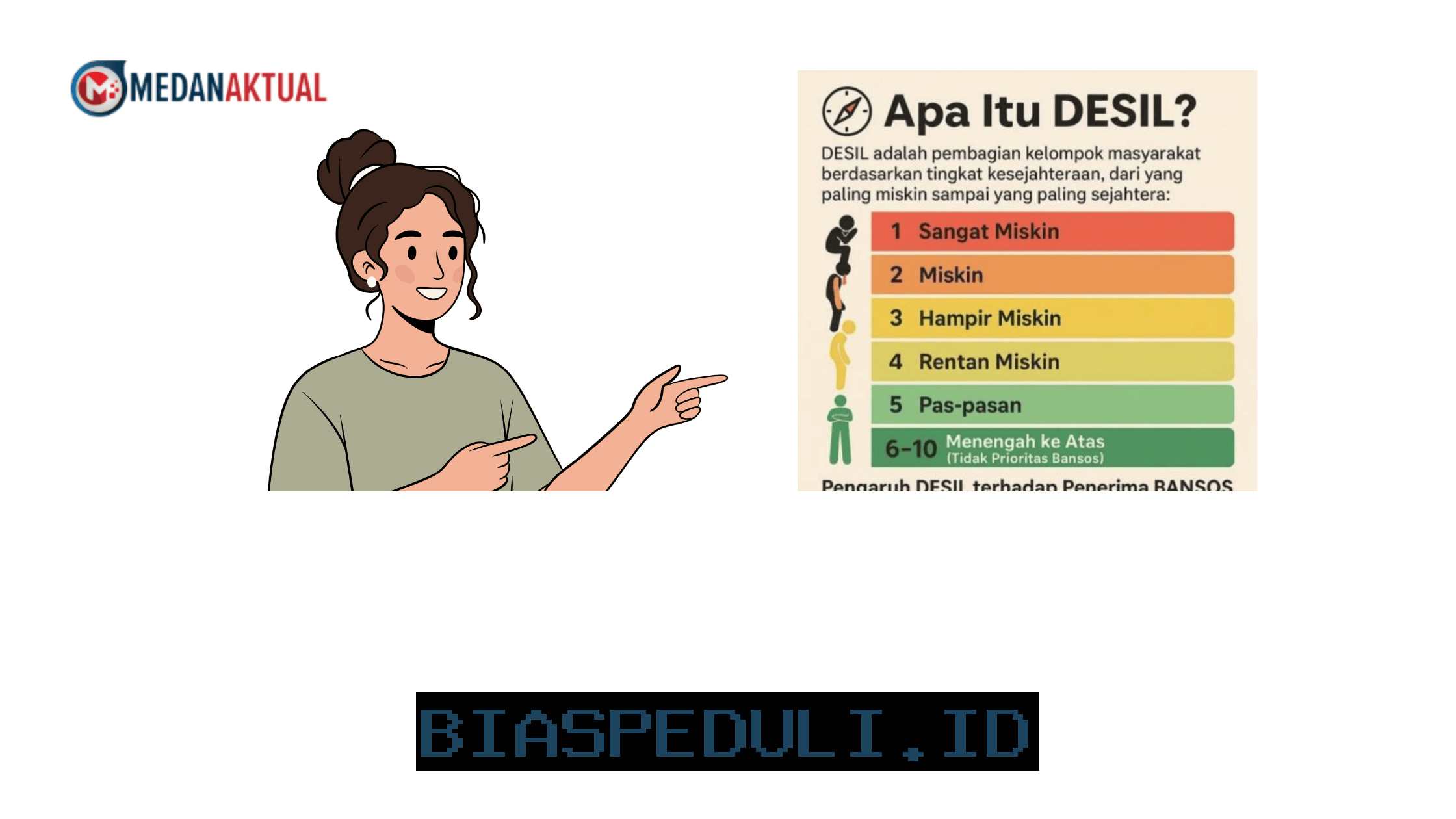 Update Desil Bansos 2026 Jadi Lebih Mudah dengan Aplikasi Cek Bansos!