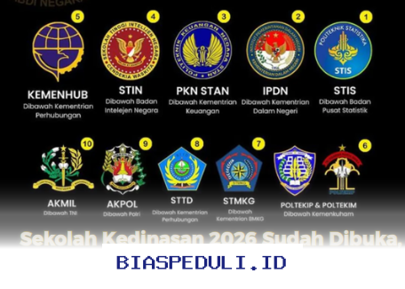 Daftar Sekolah Kedinasan 2026 yang Wajib Kamu Ketahui Sekarang Juga!