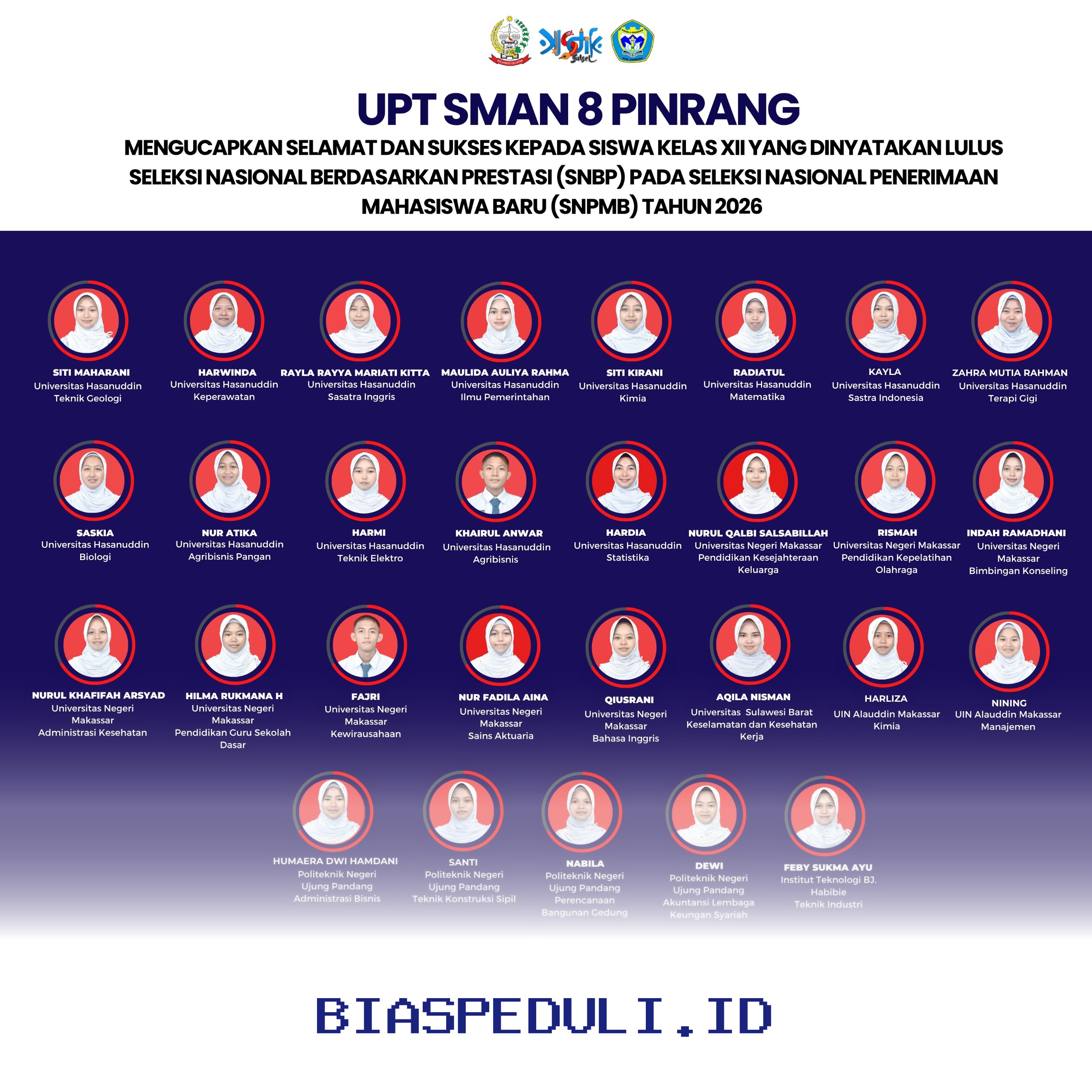 Wow! Siswa SMAN 8 Pinrang Tembus SNBP 2026, Prestasi Apa yang Membawa Mereka Sukses?